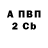 МЕФ VHQ UA Sneakers